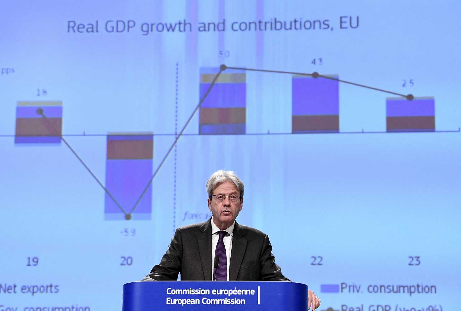 Komisi Eropa Merevisi Turun Prospek Ekonomi 2022 Jadi 4,3 Persen