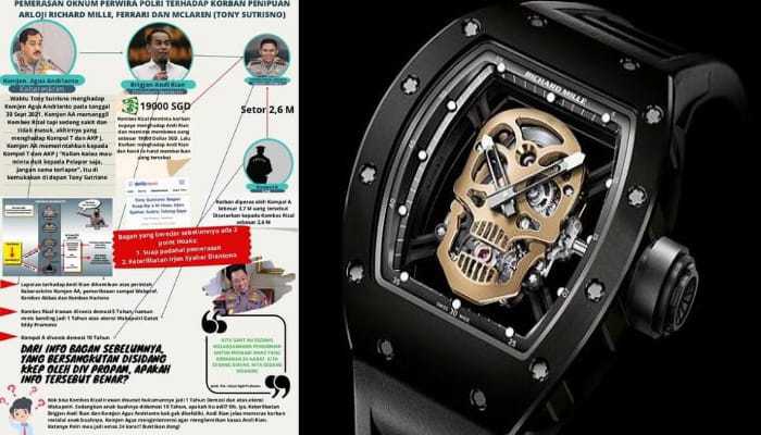 Kuasa Hukum Korban Richard Mille Minta Kejelasan Hukum Para Oknum Polisi Pelaku Pemerasan