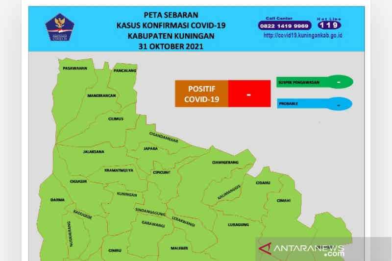 Luar Biasa Kabar Gembira Ini, Kabupaten Kuningan Bebas Covid-19