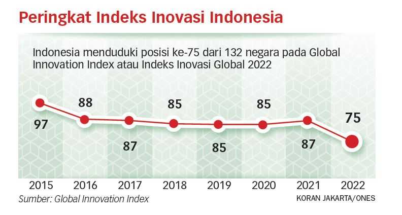 Monopoli dan Oligarki Bakal Merusak Demokrasi