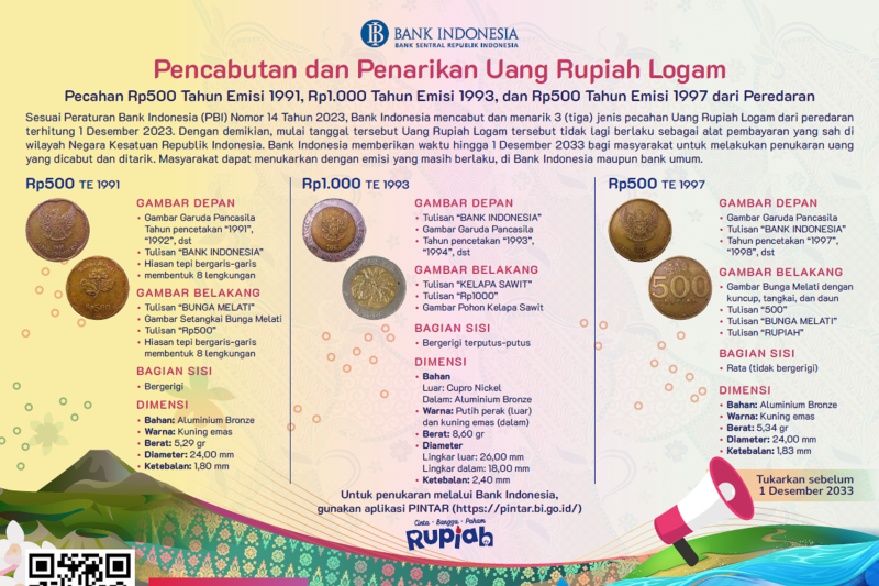 Mulai 1 Desember 2023, BI Tarik Uang Rupiah Logam Rp500 TE 1991 hingga Rp1.000 TE 1993