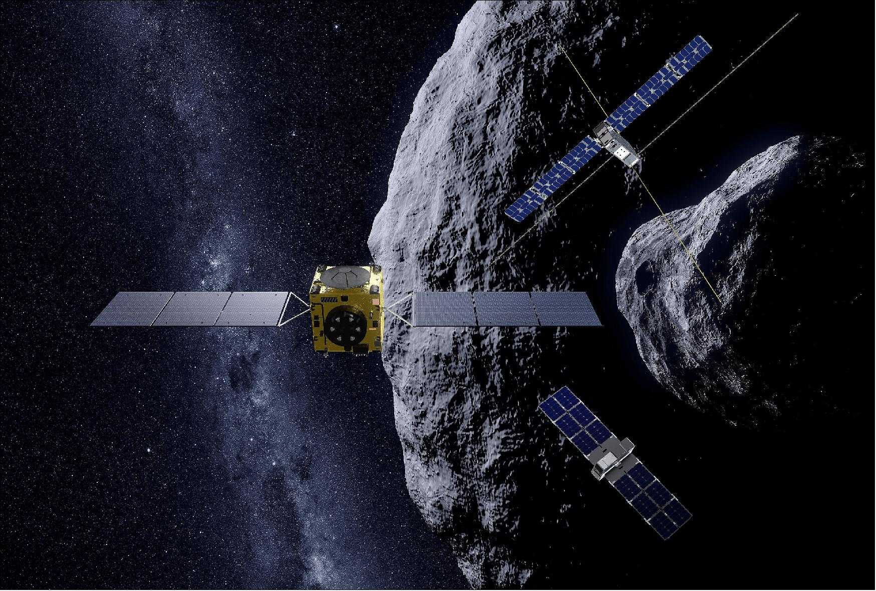 Peneliti Analisa Keberhasilan Misi DART untuk Menghindari Serangan Asteroid