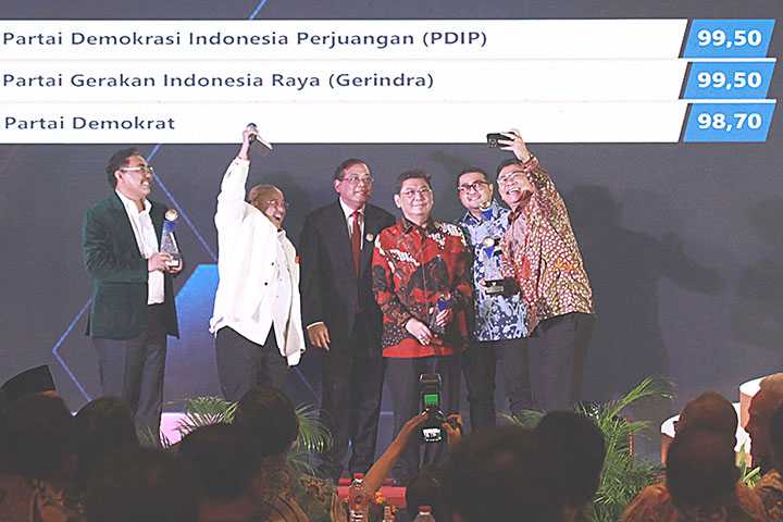 Penghargaan ke PDIP