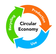 Perlu Insentif untuk Dorong Circular Economy