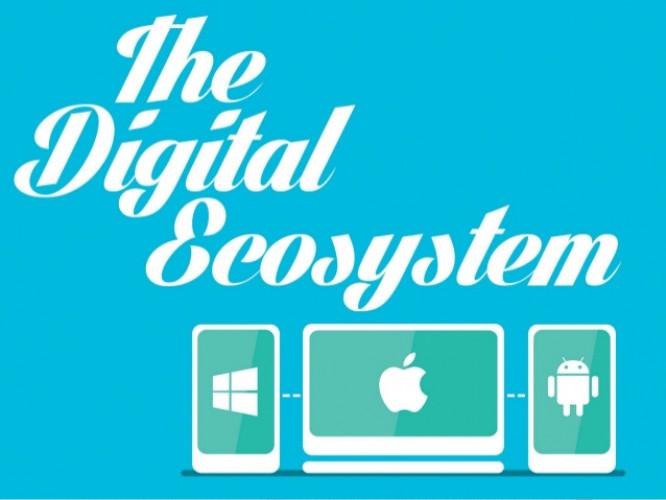 Moka Fokus Kembangkan Ekosistem Digital