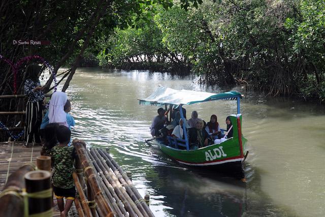 Ekowisata Mangrove