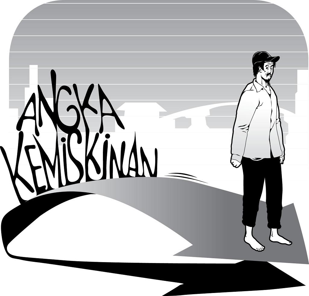 Angka dan Realita Kemiskinan