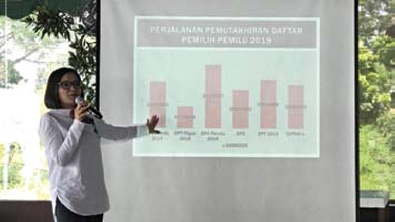 KPU Jabar Masih Validasi Daftar Pemilih Tetap