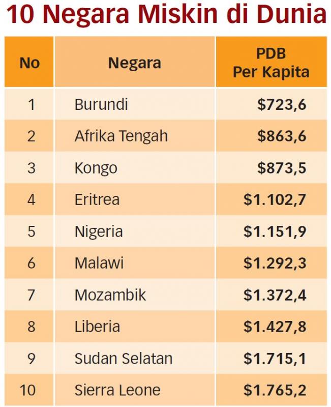 G20 Didesak Perpanjang Penangguhan Utang