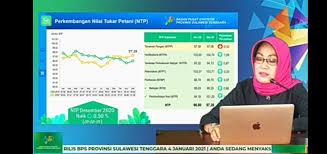 Nilai Tukar Petani Sultra Desember 2020 Naik 0,50 Persen