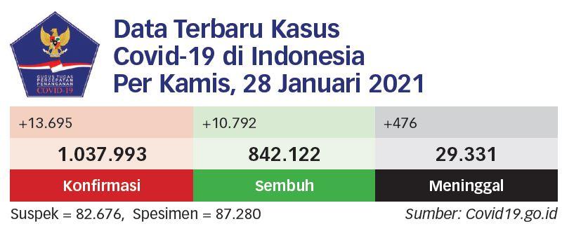 Selandia Baru Terbaik dalam Menangani Covid-19