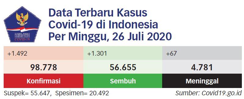 Orang Tua Harus Menjaga Anak Tetap Bahagia