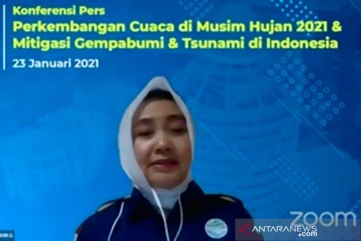 BMKG: Cuaca Ekstrem Dampak Nyata Perubahan iklim