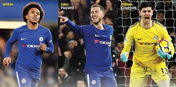 Willian, Hazard, dan Courtois dalam Spekulasi