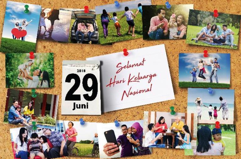 Yogyakarta Inspirasi Kelahiran Hari Keluarga Nasional 29 Juni