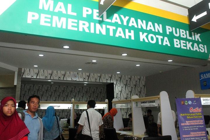 Pelayanan Publikkan