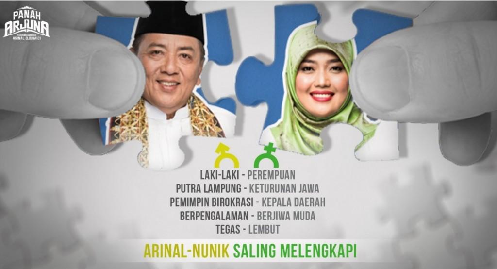 PDIP: Saatnya Lampung Bangkit bersama Arinal-Nunik