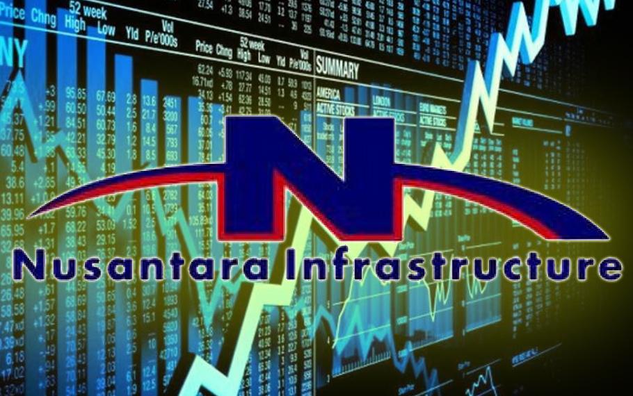 META Akan Bagikan Dividen Rp7 per Saham