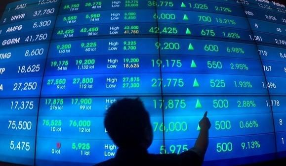 Terdorong Data Positif Tiongkok