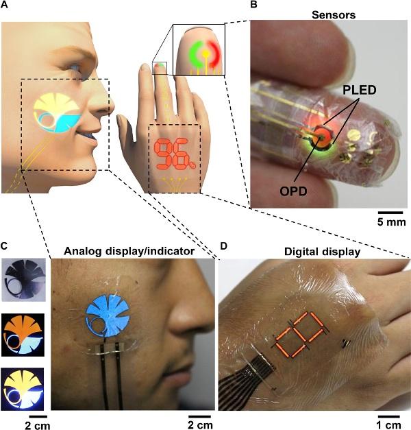 Dikembangkan, E-skin dan Perangkat Diagnostik Baru