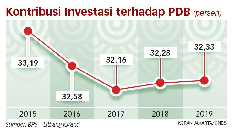 Presiden Minta Kepala Daerah Percepat Izin 'Food Estate'