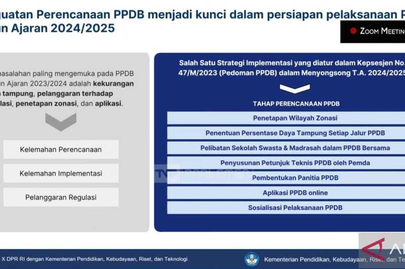 PPDB Ubah Preferensi Terhadap Sekolah Elite