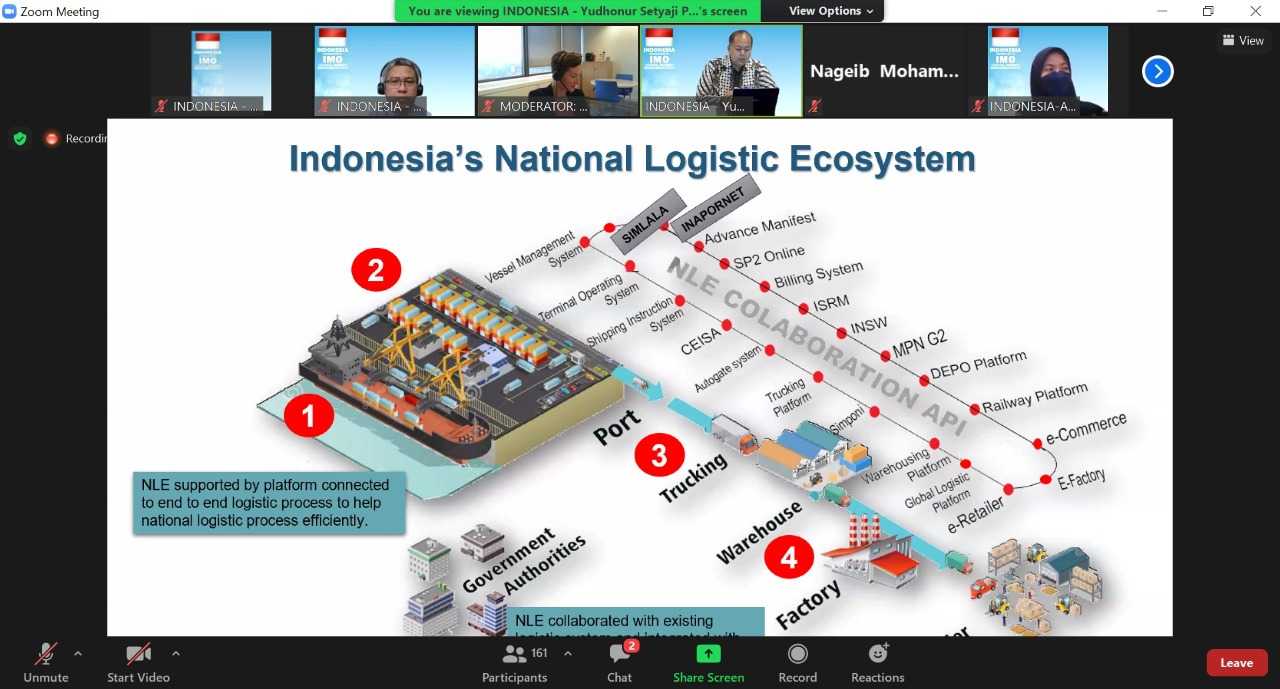 RI Paparkan Perkembangan Digitalisasi Pelabuhan di Sidang IMO