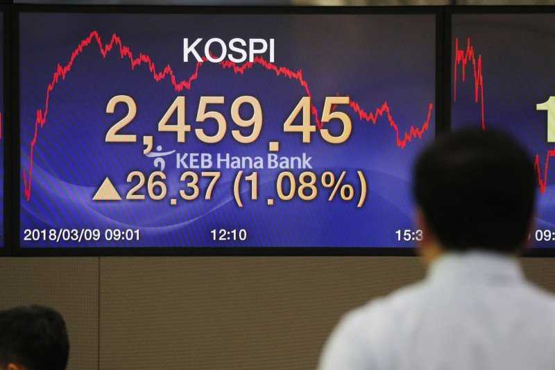 Saham Korsel Dibuka Lebih Tinggi, Indeks KOSPI Terangkat 0,87 Persen