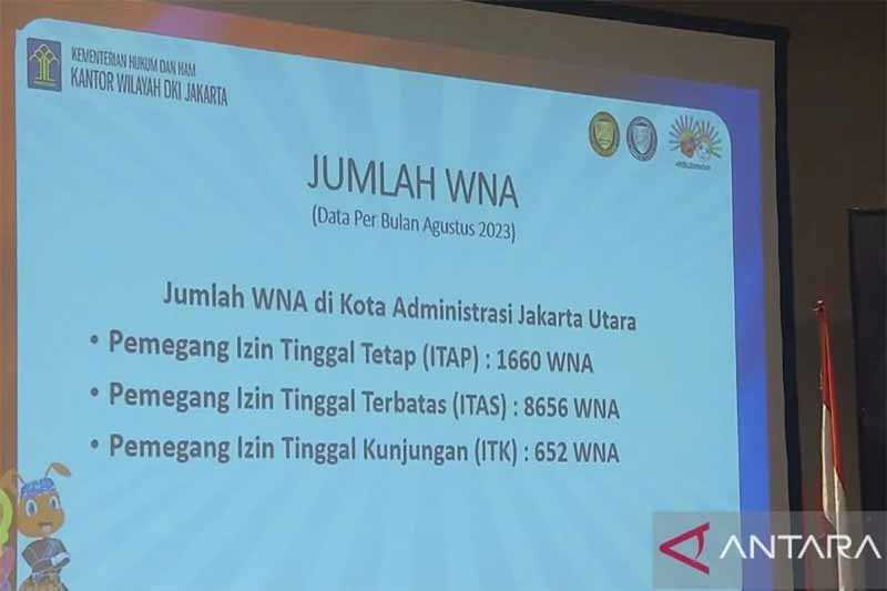 Sebanyak 8.000 Lebih WNA Bermasalah