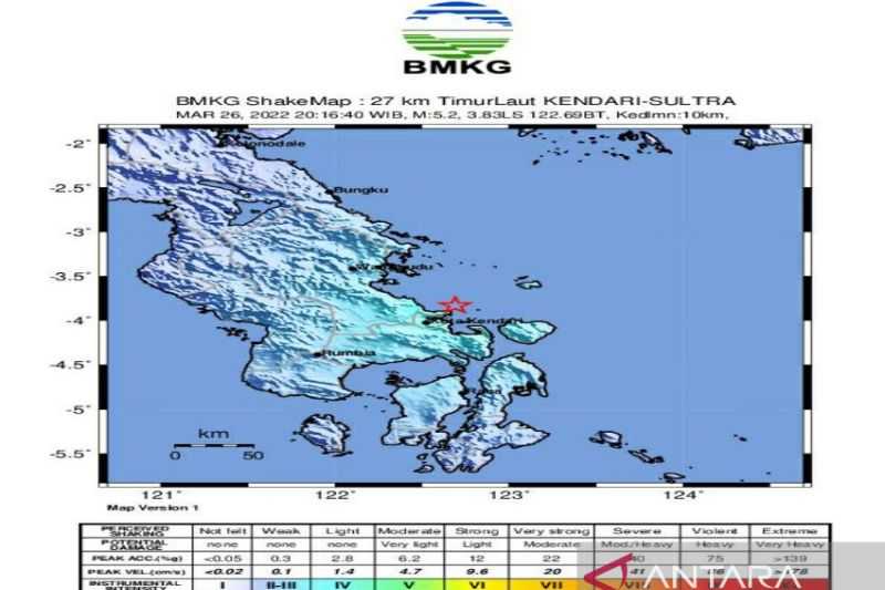 Semoga Tidak Ada Korban Jiwa, Gempa Cukup Keras Guncang Kendari