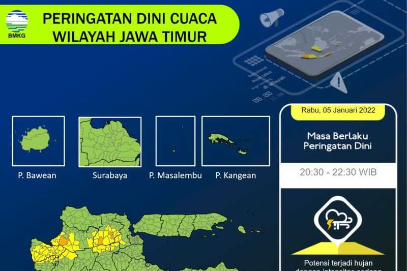 Semoga Tidak Akibatkan Bencana, BMKG: Waspadai Cuaca Ekstrem Puncak Musim Hujan