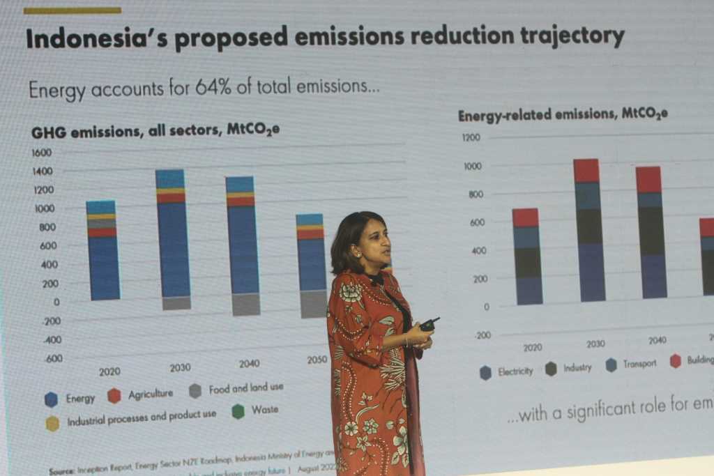 Shell Luncurkan Skenario Peta Jalan Indonesia untuk Mencapai Target Net-Zero Emissions (NZE) pada 2060 3