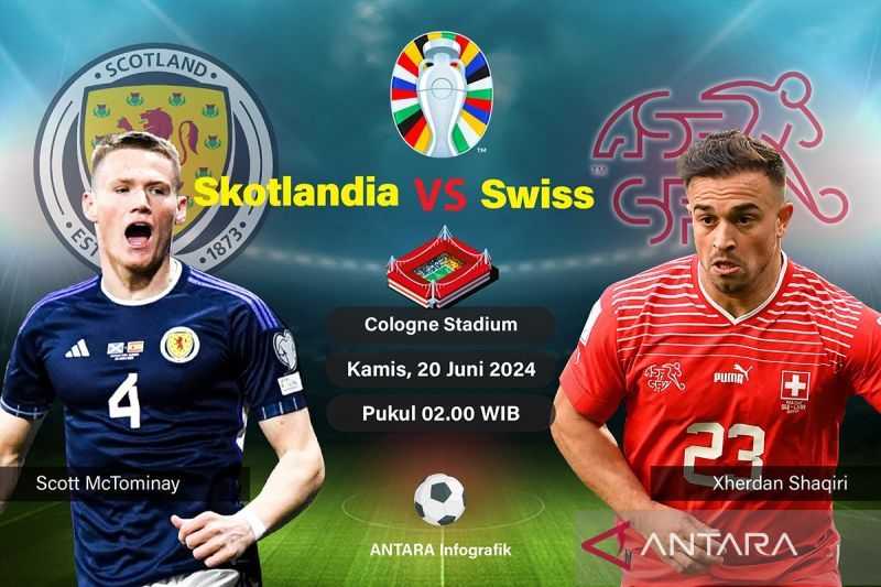 Skotlandia vs Swiss: Beban Berat Tartan Army, Kans Swiss untuk Lolos