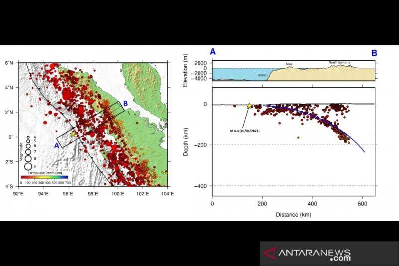 Sumber Gempa Nias di Outer Rise, Namun Tidak Kalah Bahaya dari Megathurst