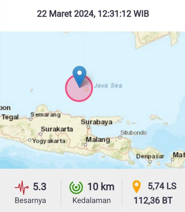 Surabaya, Yogyakarta hingga Banjarmasin Diguncang Gempa Magnitudo 5.3