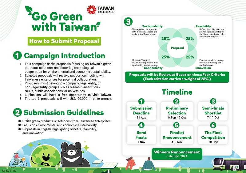 TAITRA Luncurkan Kampanye Proposal 'Go Green with Taiwan' 2024