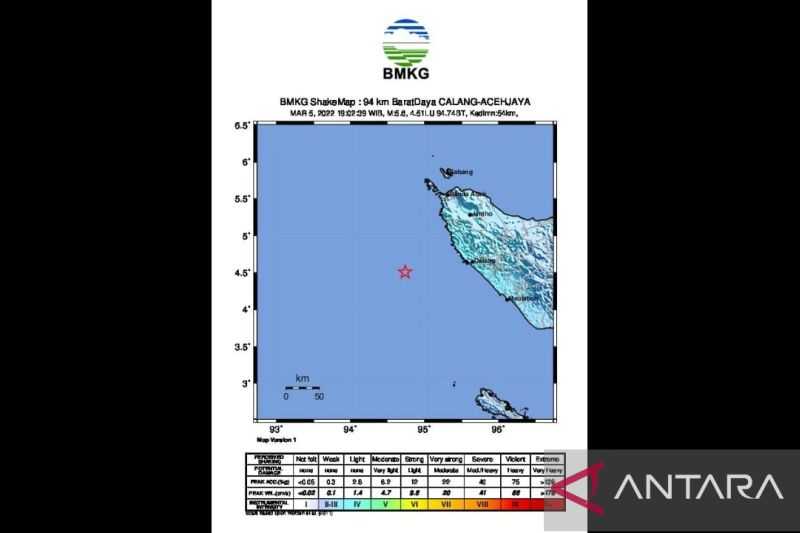 Ternyata Ini Penyebabnya, Gempa M 5,6 Aceh Jaya Akibat Adanya Aktivitas Subduksi Lempeng