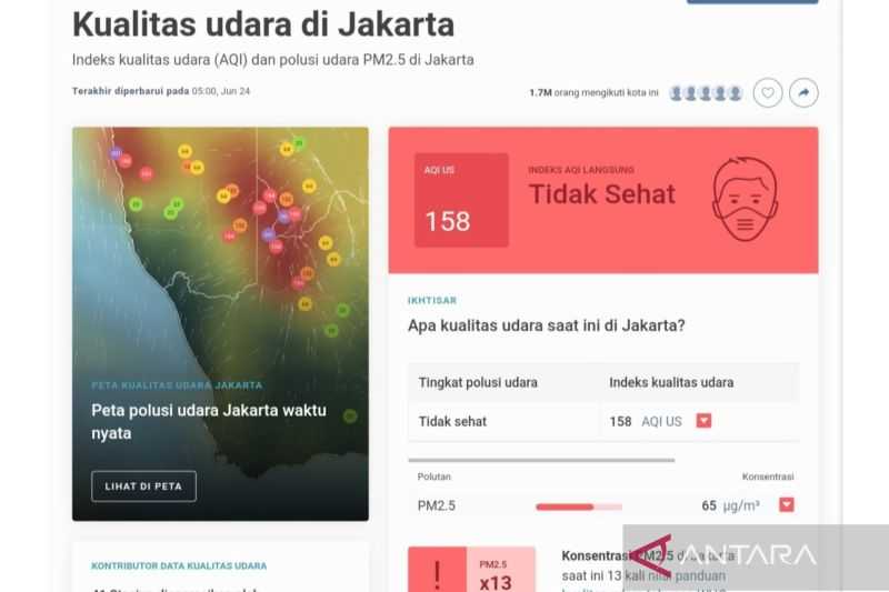 Udara Jakarta Tak Sehat, Warga Diimbau Pakai Masker Saat Keluar