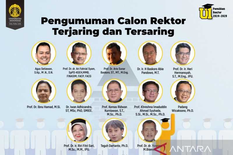 Universitas Indonesia Loloskan 13 Nama Bakal Calon Rektor