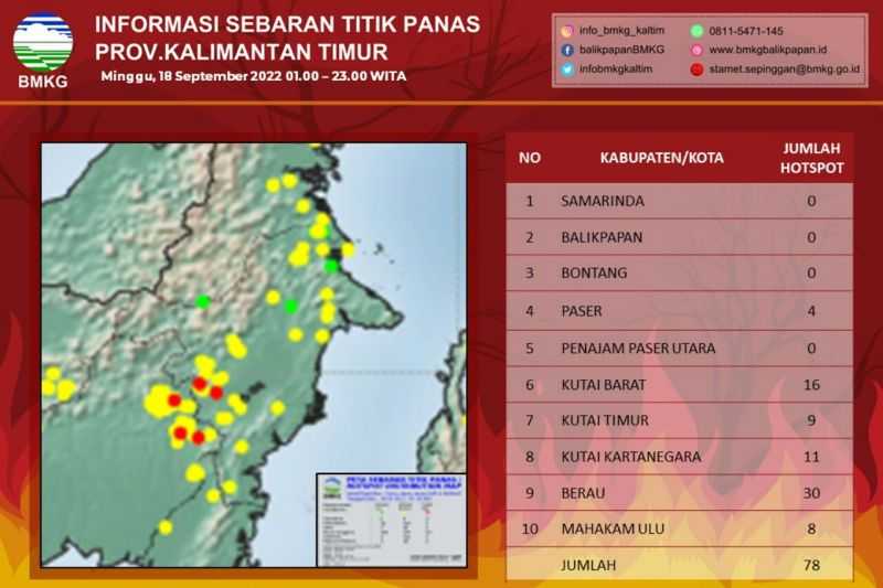 Waduh Banyak Sekali Semoga Karhutla Tidak Membesar, BMKG: 78 Titik Panas Terdeteksi di Kaltim