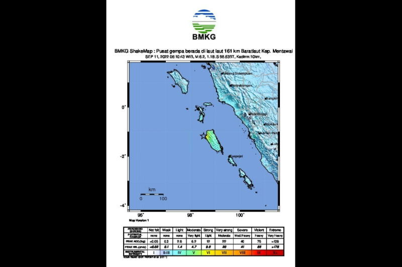 Waduh Gempa Keras di Kepulauan Mentawai Diikuti Gempa Susulan Bermagnitudo 5,3