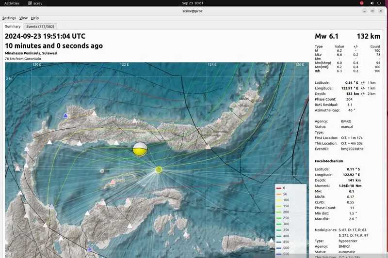 Warga Gorontalo Diminta Cek Bangunan Usai Gempa Berkekuatan M6,4