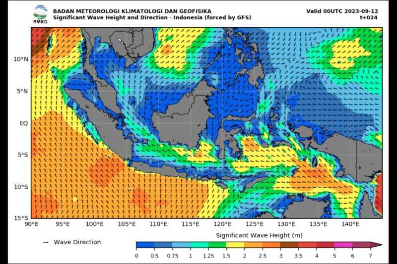 Warga Pesisir Diminta Waspadai Gelombang Laut Setinggi 4 Meter di Tanggal Ini