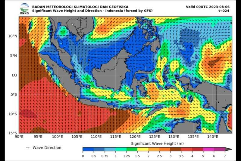 Waspada Gelombang Laut hingga 4 Meter di Perairan Lampung hingga Aceh