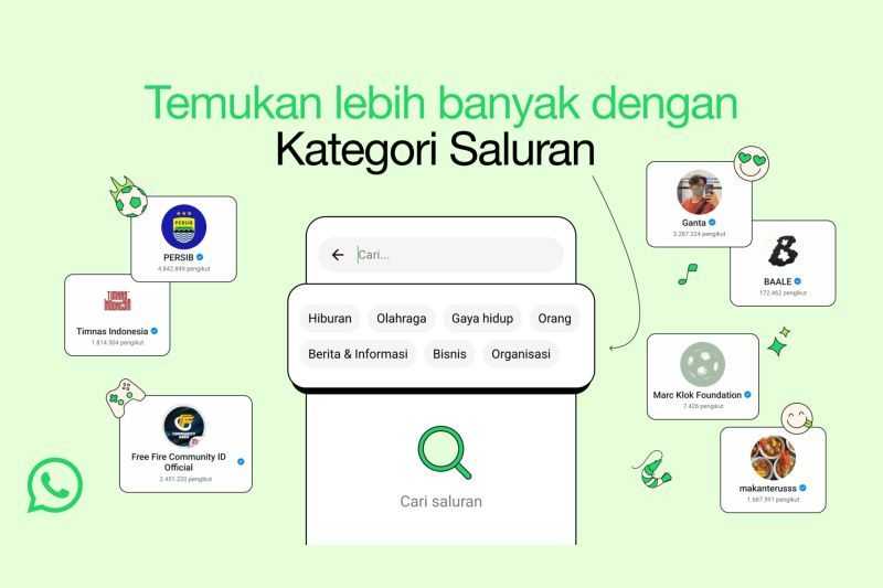 WhatsApp Sediakan Kategori Saluran untuk Memudahkan Pengguna