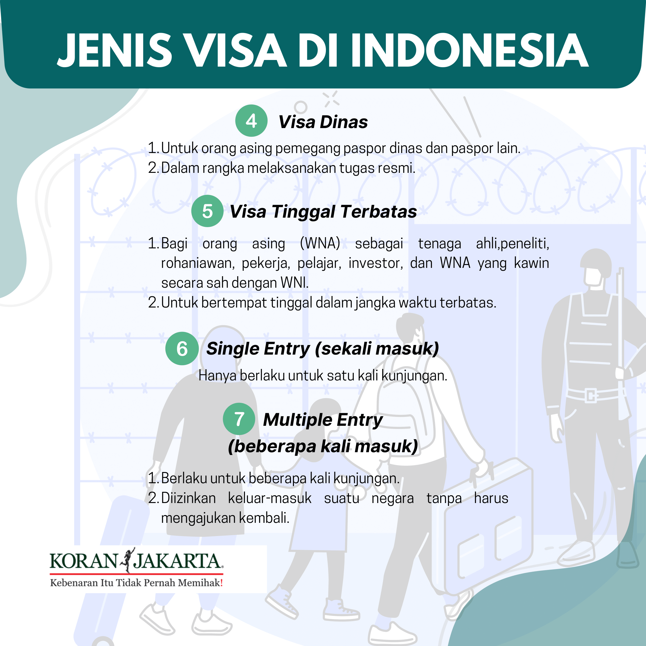 7 Jenis Visa di Indonesia 3