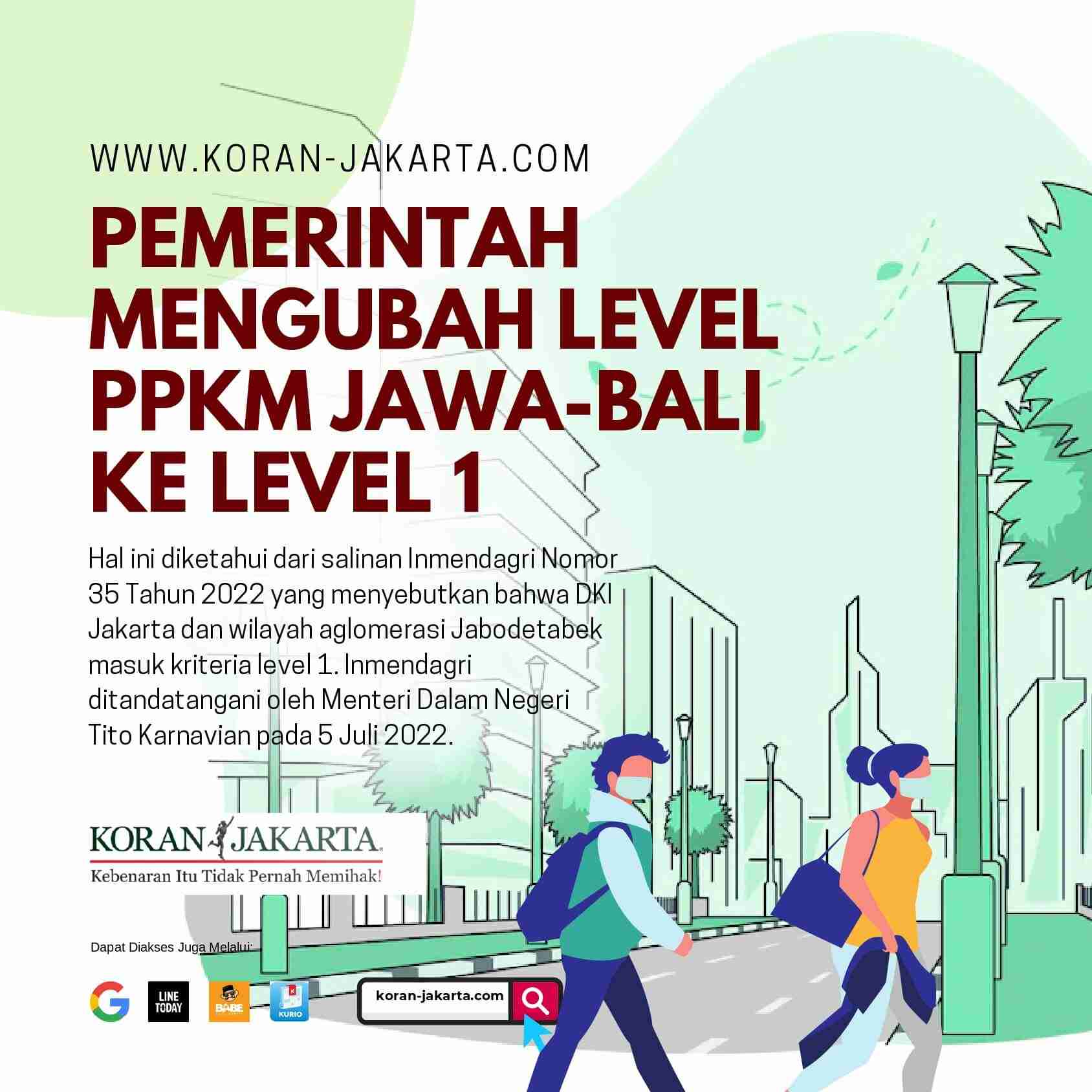 Aturan Baru PPKM Level 1 Jawa-Bali