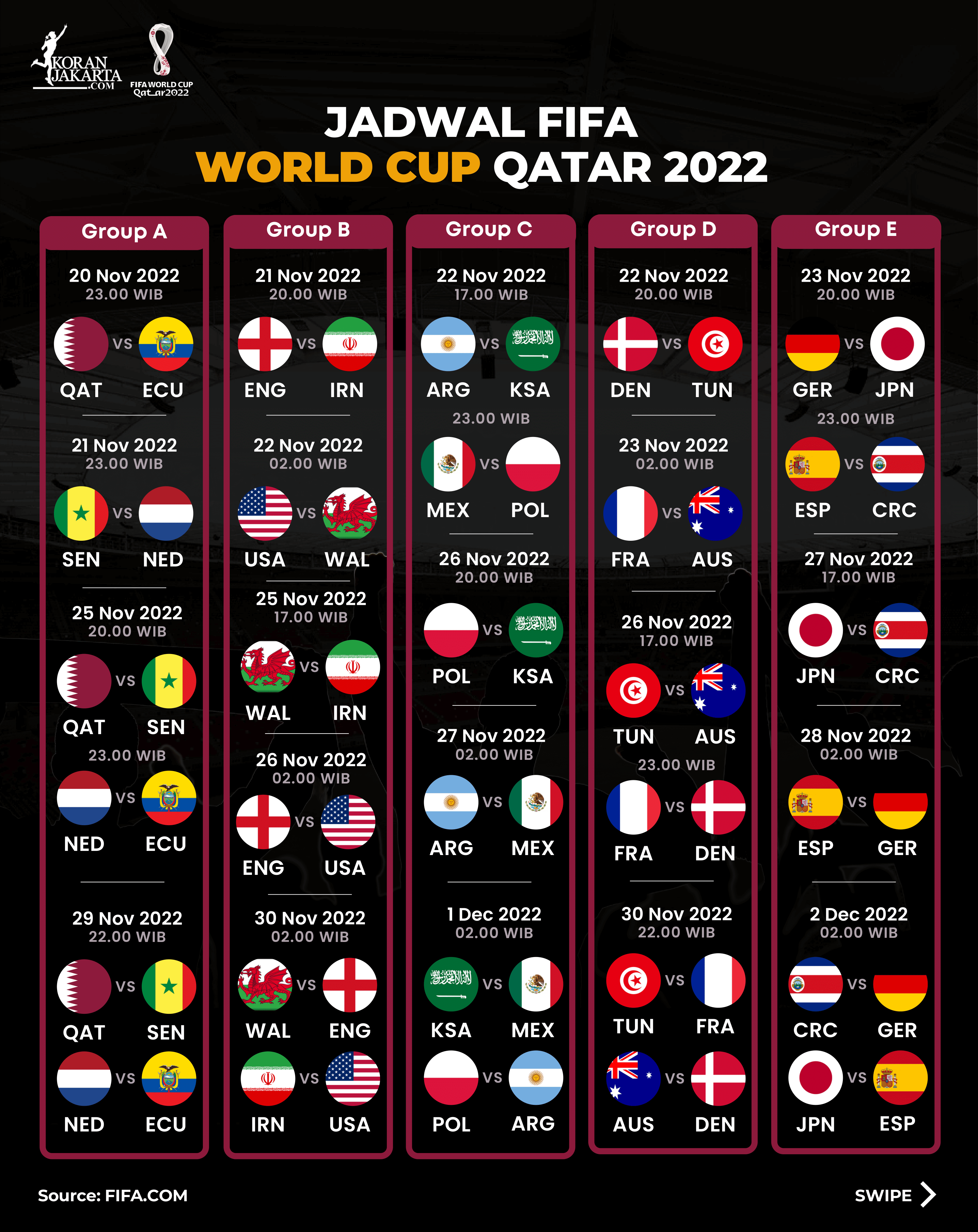 Jadwal World Cup Qatar 2022 2