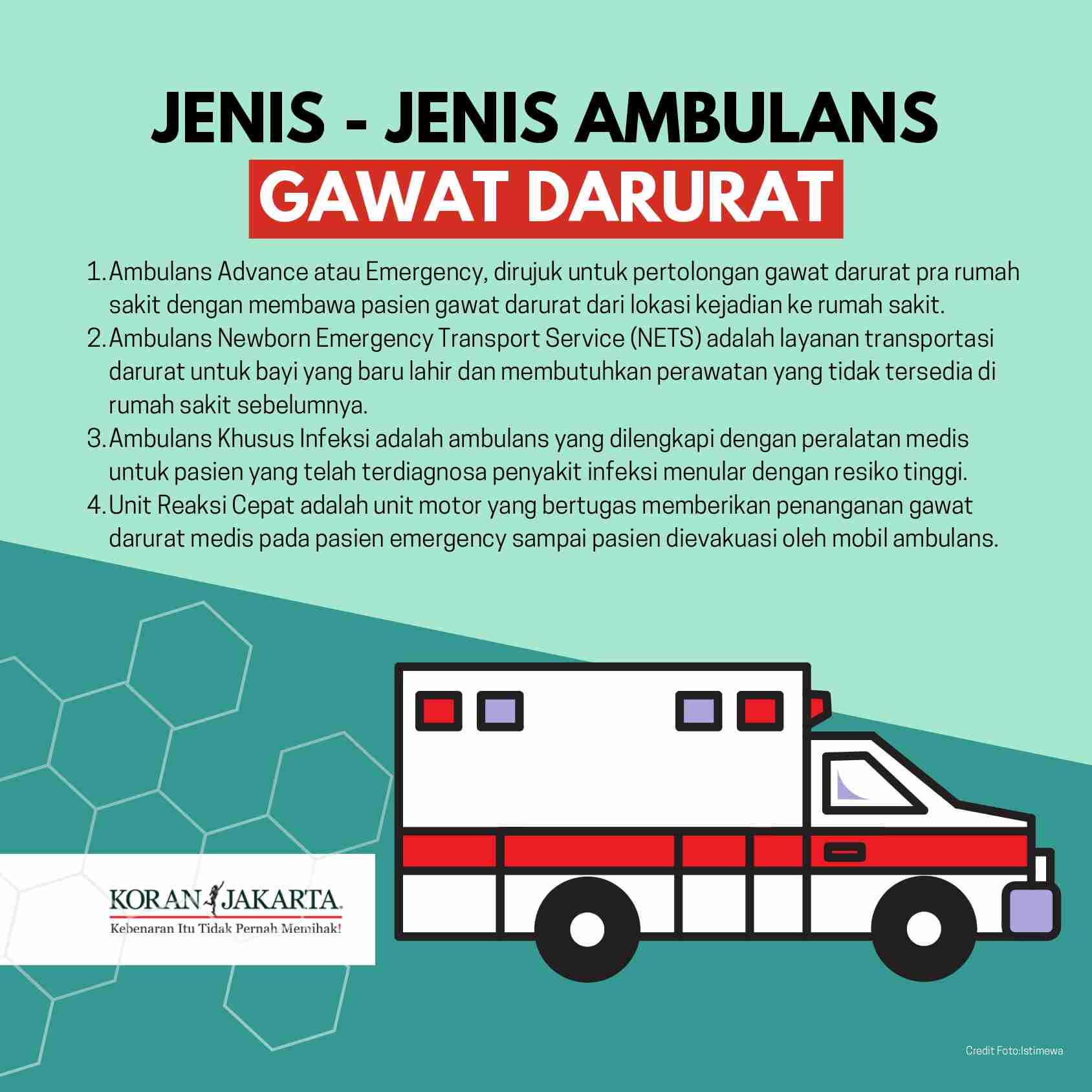 Jak Ambulans : Layanan Pemanggilan Ambulans Gawat Darurat 3