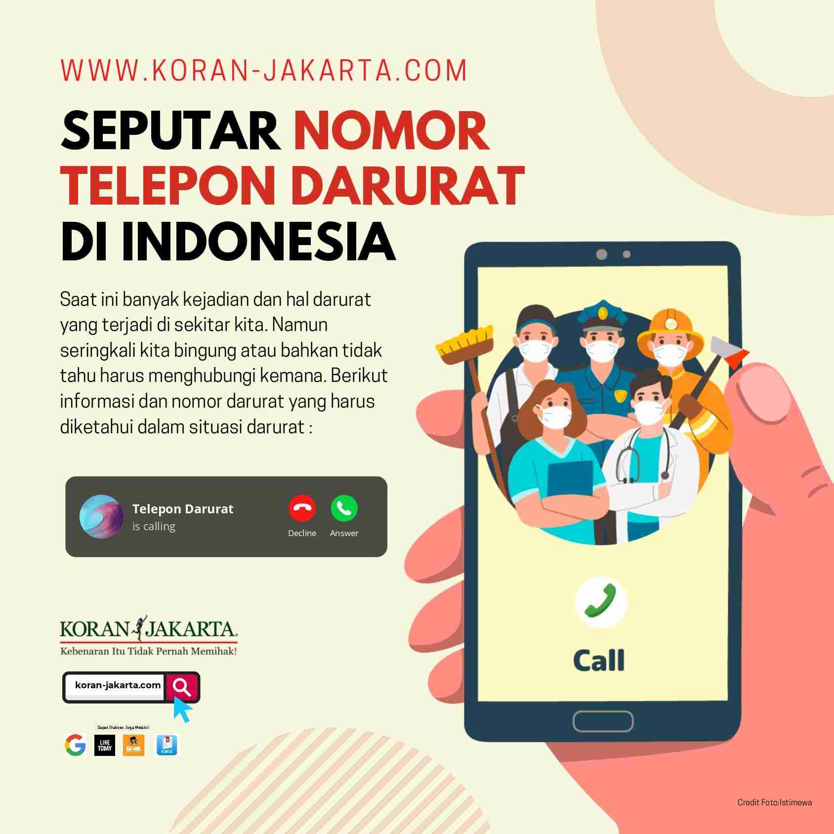 Nomor Darurat di Indonesia